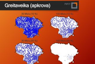 RRT pristatė rengiamą LTE tinklų greitaveikos skaičiavimo metodiką