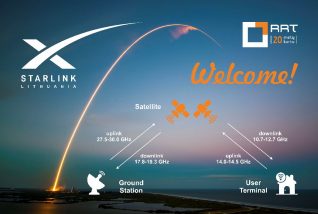 Plačiajuosčio palydovinio interneto paslauga „Starlink“ įjungta Lietuvoje