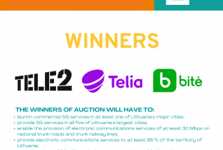 Winners of the second 5G auction confirmed